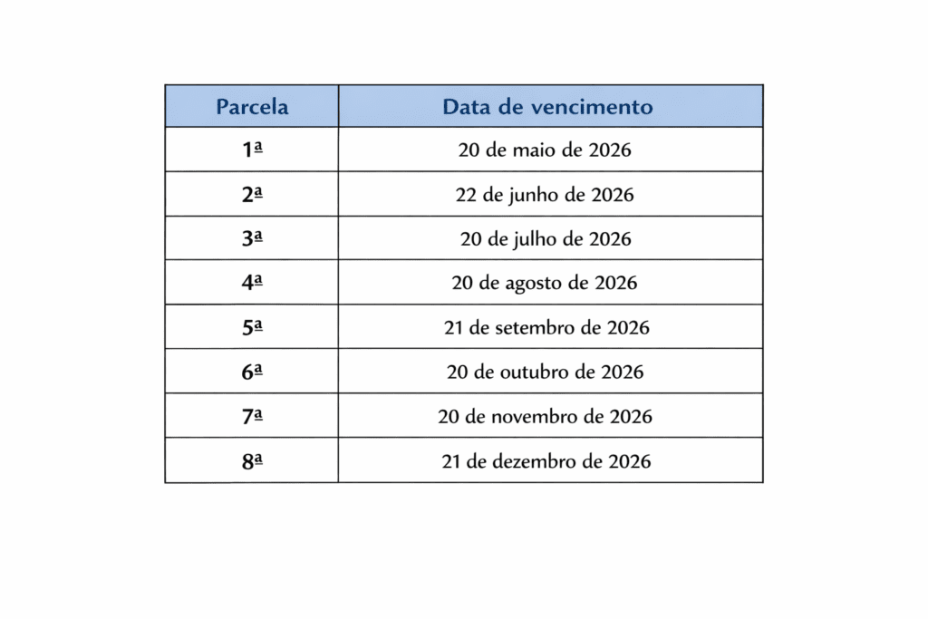 Confira abaixo o calendário de parcelamento do IPTU 2026 em Betim