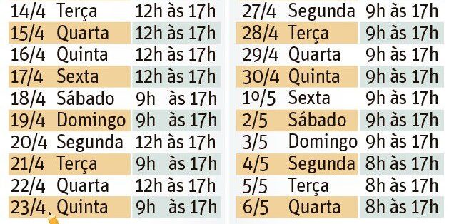 Por que regularizar o título antes de 6 de maio Por que regularizar o título antes de 6 de maio