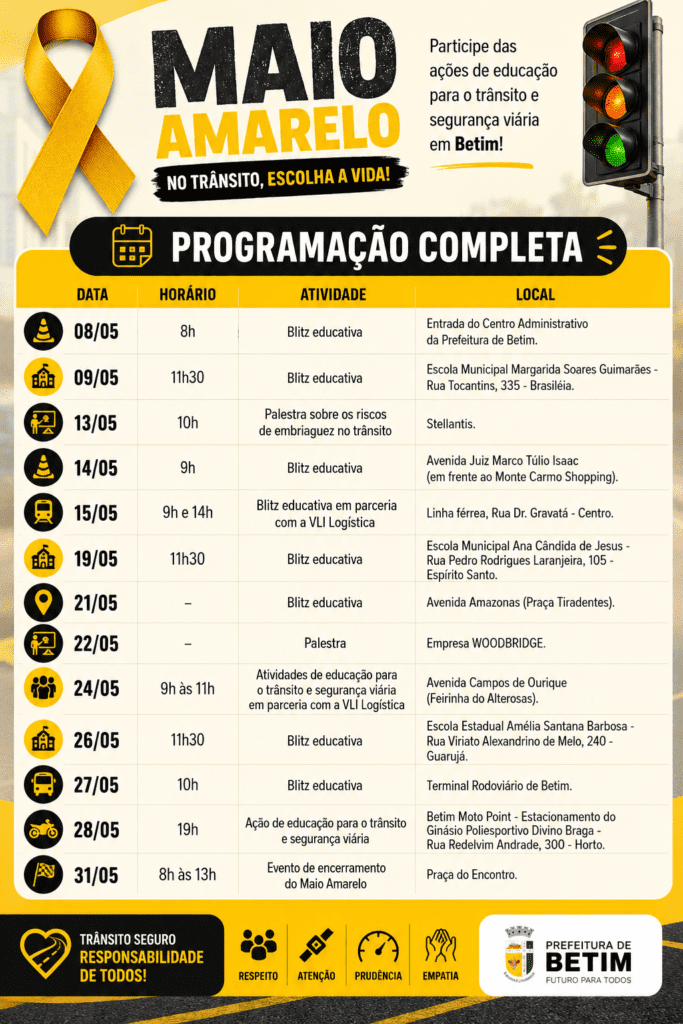 Blitz educativa do Maio Amarelo
